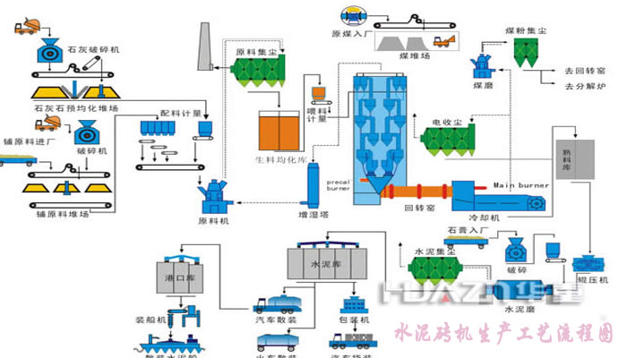 黑龍江水泥磚機