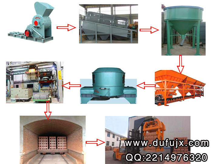 液壓燒結磚機生產工藝
